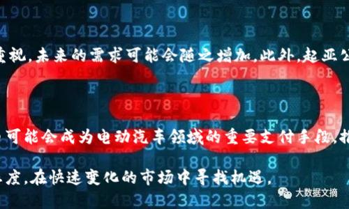   起亚币虚拟币今日行情：投资者你准备好了吗？ / 

 guanjianci 起亚币, 虚拟币, 今日行情, 投资 /guanjianci 

什么是起亚币？

在众多虚拟币中，起亚币（Kia Coin）以其独特的市场定位和发展愿景吸引了很多投资者的目光。起亚币是一种基于区块链技术的数字货币，旨在为汽车行业，尤其是电动车市场提供创新的支付解决方案。作为一种新兴的虚拟币，它旨在通过提供便捷、安全的支付手段，来促进电动汽车的购买与使用。

起亚币今日行情概况

今天，起亚币的行情表现出了较大的波动性。在多个交易平台上，起亚币的价格大幅波动，一度达到了历史高点。根据最新的行情数据显示，起亚币的交易价格为 X 元，相比前一天的 Y 元上涨了 Z%。同时，市场的交易量也随之增加，这表明越来越多的投资者对起亚币产生了兴趣。值得注意的是，行情变化受多种因素的影响，包括市场情绪、技术分析和宏观经济指标等。

起亚币的市场趋势分析

在分析起亚币的市场趋势时，投资者需要关注几个关键要素。首先是技术面，起亚币的图表显示出一系列的支撑和压力位。其次，基本面也需要重视，包括起亚公司在电动汽车领域的最新进展和政策法规的变化。此外，全球金融市场的波动也会对虚拟币的走势产生影响。因此，投资者在制定投资决策时应结合多种信息，全面分析。

如何参与起亚币投资？

如果你对起亚币感兴趣并希望参与投资，首先你需要在一个可信赖的交易平台上注册账户。创建完账户后，你需要进行身份验证并充值。接下来，你可以选择购买起亚币，投资数量根据个人的风险承受能力和投资策略而定。建议投资者从小额开始，逐步了解市场的波动特性。投资虚拟币应保持理智，切勿盲目跟风。

常见问题解答

问题一：投资起亚币有哪些风险？

投资起亚币或任何虚拟币都存在一定的风险，主要包括以下几个方面：首先，市场波动性很大，价格起伏可能非常剧烈，投资者可能会面临巨大亏损；其次，虚拟币市场的监管相对宽松，可能会出现欺诈或安全问题；最后，技术层面的风险也不能忽视，区块链技术虽有优势，但仍在不断发展，可能面临技术故障或漏洞的风险。因此，投资者在进入市场前应做好充分的调研，并设定合理的止损策略，以降低风险。

问题二：未来起亚币的价值如何？

预测任何投资品的未来价值都充满不确定性，但可以通过分析当前市场趋势和技术进展来做出一些推测。起亚币作为电动车市场中的一部分，受益于全球对可再生能源与环保车的重视，未来的需求可能会随之增加。此外，起亚公司在电动汽车领域的努力和持续投资，可能会增强起亚币的实际使用场景，从而推动其价值的上升。但投资者仍需保持谨慎，关注市场变化，以及外部经济因素对虚拟币市场的影响。

总结

随着虚拟币市场的不断发展，起亚币凭借其独特的理念和潜在价值吸引了越来越多的关注。今天的行情波动为投资者提供了机会，但也需谨慎分析市场趋势与风险。面对未来，起亚币可能会成为电动汽车领域的重要支付手段，推动相关产业的发展。因此，投资者若能把握时机、理性决策，将能在这一领域获得可观的回报。

投资虚拟币需要了解的不仅仅是行情数据，还需要关注行业发展，政策法规，甚至是社会文化进步。未来或许会出现更多像起亚币这样的创新虚拟币，我们应该保持好奇心和学习的态度，在快速变化的市场中寻找机遇。