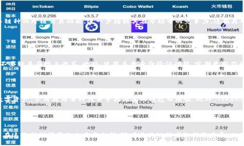 jiaoti探索以太坊钱包Tokenim的强大功能，如何让你的数字资产管理更轻松！/jiaoti  
以太坊, Tokenim钱包, 数字资产, 加密货币管理/guanjianci  

一、Tokenim钱包简介  

在加密货币的世界中，以太坊钱包是用户与区块链进行交互的桥梁。Tokenim钱包，作为一款新兴的以太坊钱包，不仅提供了基本的数字资产存储功能，同时也加入了许多独特的功能，使其在众多钱包产品中脱颖而出。无论你是新手还是资深的区块链爱好者，Tokenim都为你提供了便捷、安全的数字资产管理体验。


二、Tokenim钱包的功能一览  
h41. 多币种支持/h4  

Tokenim钱包不仅支持以太坊（ETH）本身，还支持大量的ERC-20及ERC-721代币。这意味着用户可以在一个平台上管理多种数字资产，避免了多个钱包应用之间的切换。对新用户来说，这种集中管理极大地方便了他们对资产的掌控。


h42. 直观简洁的用户界面/h4  

Tokenim钱包设计以用户友好为中心，界面清晰且易于导航。初次使用时，用户不会被复杂的选项和信息淹没。相反，他们可以轻松找到需要的功能，比如发送和接收代币、查看交易历史等。


h43. 安全性保障/h4  

安全始终是用户选择加密钱包时的重要考虑因素。Tokenim有着严格的安全措施，随钱包提供强大的加密技术，确保用户的数字资产安全无忧。此外，这款钱包也提供多重身份验证功能，如生物识别技术（指纹或面部识别），让每一笔交易都能得到进一步的安全保障。


h44. 交易费的透明性/h4  

Tokenim钱包允许用户在进行交易时自定义矿工费，呈现不同速度和费用的选项。这为用户提供了极大的灵活性，尤其是在网络拥堵时，用户可以选择更高的费用以便快速完成交易。在Tokenim上，交易费并不是一个不可知的黑箱，用户清晰明了，方便根据个人需求做出选择。


h45. 丰富的社区和支持文档/h4  

使用Tokenim钱包的同时，用户可以享受到强大的社区支持。在Tokenim的官方网站和社交媒体平台上，用户可以找到丰富的教学视频、FAQ及其他使用指南，帮助他们解决在使用过程中可能遇到的问题。


三、优越的Tokenim钱包体验  

在使用Tokenim钱包的过程中，用户会发现这个平台的优雅和高效。资产的管理、代币的交换，都可在几步之内完成。更重要的是，Tokenim有着不断更新的产品特性，以跟上区块链技术的迅猛发展。这使得用户不仅能够管理现有的资产，还可以迅速适应未来可能出现的新型代币。


四、Tokenim钱包的未来  

随着区块链技术的不断演进，各种DeFi应用和NFT市场的兴起，Tokenim钱包必然会不断进行与功能扩展。有分析指出，未来Tokenim可能支持更多链种的跨链交易功能，进一步增强其在市场中的竞争力。这既是对用户需求的积极响应，也是对行业发展的顺应与引领。


五、常见问题  
h41. 如何安全地管理我的Tokenim钱包？/h4  

安全管理Tokenim钱包的关键在于养成良好的习惯。首要的是定期备份你的钱包，确保私钥和助记词的安全存储。切勿将这些信息分享给他人，也不要轻易在网上共享。此外，使用多重身份验证功能，定期更新你的密码，并确保使用一些安全密码管理工具来加强对账户安全性的保护。保持软件的更新也非常重要，最新的版本通常会修复已知的安全漏洞。


h42. Tokenim支持哪些类型的资产？/h4  

Tokenim钱包支持所有基于以太坊的ERC-20代币和ERC-721代币（NFT）。这提供了极大的灵活性，用户可以在Tokenim上管理多种不同类型的数字资产，不用再为每种代币寻找专属的钱包而烦恼。此外，Tokenim还在不断扩大其兼容的代币列表，用户只需定期关注钱包更新即可。


结语  

综上所述，Tokenim钱包凭借其丰富的功能、用户友好的设计以及对安全性的重视，成为了各类用户的不二选择。无论是初学者还是资深玩家，都能在这里找到所需的工具与支持。随着区块链技术的持续发展，相信Tokenim将会引领更多用户迈向更便捷的数字资产管理之路。如果你还没有尝试使用Tokenim钱包，那就赶快行动吧，开启你的加密资产新篇章！
