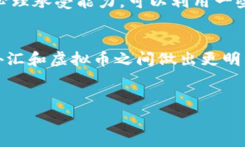    外汇与虚拟币：你该怎么选择？让我们聊聊吧！  /   
 guanjianci  外汇, 虚拟币, 投资, 交易  /guanjianci 

前言：外汇与虚拟币的碰撞
在当今快速变化的金融世界中，外汇和虚拟币成为了众多投资者关注的热点。曾几何时，外汇市场以其强大的流动性和稳定性吸引了无数交易者，而虚拟币则凭借其新颖和颠覆性引发了一场金融革命。在这篇文章中，我们将深入探讨这两者的区别、优劣势以及如何根据个人情况做出明智的选择。

一、外汇市场的魅力
外汇市场是全球最大的金融市场，每天的交易量可达到6万亿美元。如此巨大的市场吸引了各种投资者，从散户到大型机构。外汇的主要特点是流动性高、透明度强以及相对稳定。这使得外汇交易者可以在较短的时间内进行进出，从而快速实现盈利。

外汇市场的运作机制
外汇交易的基本思想是通过买卖不同国家货币的汇率来获利。汇率是指一种货币对另一种货币的价值。例如，如果你认为欧元会升值，你就可以用美元买入欧元。当欧元升值后，你再将其转换成美元，这样就实现了盈利。

外汇的优势和风险
外汇市场的优势在于其流动性和24小时不间断交易。对于喜欢迅速交易的投资者，这无疑是个巨大的利好。此外，外汇市场还允许高杠杆操作，意味着你可以用少量资金进行大额交易。然而，杠杆的高使用也带来了很大的风险，一旦判断失误，可能会面临巨额亏损。

二、虚拟币的崛起
与外汇市场相比，虚拟币市场相对年轻，但发展速度极快。比特币、以太坊等虚拟货币已吸引了大量投资者，成为新的投资风口。虚拟币的一个显著特点是其去中心化和区块链技术，它提供了安全性和透明度。

虚拟币的运作机制
虚拟币的交易与传统金融资产完全不同。投资者可以通过交易平台购买和出售这些数字资产。区块链保证了每一笔交易的安全和不可篡改。同时，各种项目和代币的推出，为投资者提供了多样化的选择。值得注意的是，虚拟币的价值波动极大，有时一天之内就可能上下波动超过20%。

虚拟币的优势和风险
虚拟币的主要优势在于其高回报潜力和创新性。许多早期投资比特币的人获得了丰厚的利润。而由于其去中心化的特点，虚拟币在某些国家和地区可以规避严格的金融监管。不过，虚拟币市场的风险同样不可小觑，极高的波动性意味着投资者随时可能面临重大的财务损失。

三、外汇与虚拟币的对比
在外汇和虚拟币之间做出选择，首先要考虑自身的风险承受能力和投资目标。外汇市场更适合那些希望通过频繁交易实现稳定收益的投资者；而虚拟币则更符合那些愿意承受高风险、追求高回报的投资人。两者的投资策略也大相径庭，外汇依赖于宏观经济数据和政策面，而虚拟币往往更受市场情绪、技术进步和项目进展的影响。

四、选择的关键：个人情况
在选择投资外汇还是虚拟币时，了解自己的财务情况和投资目标至关重要。你是否能够忍受巨大的波动？你是否有时间和精力去关注市场的变化？一旦你清楚自己的优先条件，就能更好地选择适合自己的投资方式。

五、可能的相关问题
ul
    li外汇与虚拟币的投资策略有何不同？/li
    li怎样评估自己的风险承受能力？/li
/ul

问题1：外汇与虚拟币的投资策略有何不同？
外汇投资策略通常基于技术分析和基本面分析。技术分析关注价格走势和图表模式，而基本面分析则侧重于各国经济指标、利率政策等因素。交易者经常使用止损和止盈策略，以控制风险和锁定利润。

相比之下，虚拟币的投资策略更加灵活且受多种因素影响。由于市场走势的不可预测性，很多投资者倾向于采用长线持有策略。波段交易也是一种常见的策略，尤其是在市场非常活跃的时候。在制定虚拟币投资策略时，了解项目本身的价值和前景以及市场情绪是非常重要的。

问题2：怎样评估自己的风险承受能力？
评估风险承受能力的第一步是了解自己的财务状况。你有多少可投资的资金？你的生活费用需要多少？在此基础上，理清自己对风险的容忍度，比如对于亏损的心理承受能力。可以利用一些在线测试工具，帮助你评估风险承受能力。此外，考虑投资时间框架。短期内的投资策略一般需要更高的风险承受能力，而长期持有则可以给你更多的缓冲空间。

总结
无论是外汇还是虚拟币，每种投资方式都有其独特的风险与回报。重要的是，你要清晰了解二者的运作机制及自身的需求。希望通过本文的探索，能够帮助你在外汇和虚拟币之间做出更明智的决策，而在这个过程中，也不断提升自己的投资智慧。

结尾
投资并非一成不变，经济形势、技术变化都可能影响市场走向。希望你能持续关注外汇和虚拟币市场，跟上时代的节奏，并在投资道路上勇往直前。