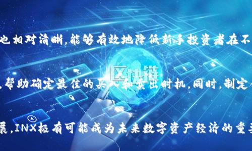   2023年你不能错过的INX虚拟币：投资还是投机？ /   
 guanjianci INX，虚拟币，投资，加密货币 /guanjianci 

什么是INX虚拟币？
在加密货币日益流行的时代，INX虚拟币凭借其独特的市场定位吸引了众多投资者的关注。INX是一个经过监管的交易平台，提供一种新的投资机会。INX不仅仅是一种加密资产，更代表了一种结合区块链技术与传统金融法规的尝试。简单来说，它旨在将虚拟货币带入一个受到政府监管的安全环境中。

INX的核心特点
首先，INX的资产是经过监管的，这赋予了它与其他许多针对加密货币的公司不同的保障。这意味着，投资者可以在相对安全的环境中交易，减少了许多潜在的法律风险。同时，INX采用了区块链技术，确保了每笔交易的透明性和可追溯性。这种结合具有革命性的意义，它让投资者能够在符合法规的前提下享受数字资产带来的便利。

INX的功能和用途
INX不仅是一个交易平台。该平台允许用户以法定货币买入和卖出数字资产。重要的是，INX还提供了一种资产代币化服务，允许发行商将其传统资产转化为加密货币形式，以便更容易地进行交易和投资。这种创新的功能让传统投资者和加密投资者能够在同一平台上交易，极大地拓宽了市场的范围。

投资INX的潜在收益
诸多专家表示，INX提供了一个非常有吸引力的投资机会。随着越来越多的人意识到监管加密货币的好处，该平台的价值有望不断上涨。此外，由于区块链技术的应用，INX也有可能提供更高的流动性，为投资者带来更多的交易机会。在这个数字化经济日益崛起的时代，拥抱INX或许意味着跟上未来的发展潮流。

INX的风险因素
当然，在享受机会的同时，我们也必须考虑投资INX可能带来的风险。尽管INX在市场上受到了法规的监管，但加密货币市场的波动性依然很大。在某些情况下，INX的价格可能会剧烈波动，这对投资者来说无疑是一项挑战。此外，随着潜在竞争的增加，INX需要确保其服务的独特性和优越性，以保持市场地位。

如何购买INX虚拟币？
如果你对投资INX感兴趣，那么购买方式相对简单。你首先需要创建一个交易账户，确保你的身份得到验证。接下来，你可以使用法定货币购买INX虚拟币，或者直接用已有的加密货币进行交易。平台也提供了一些用户友好的工具，帮助你实现有效的投资组合管理。

INX与其他加密货币的比较
谈到加密货币，许多人难免会将INX与比特币、以太坊等知名虚拟币进行比较。比起那些未经过严格监管的币种，INX在安全性上可以说是更具优势。不仅如此，INX还依托于区块链技术，推动数字资产经济的合规性，使其与传统金融市场更加接轨。因此，作为一种新兴货币，INX在市场上的定位显得尤为重要。

INX的未来展望
展望未来，INX可能会在加密资产的交易中扮演更加重要的角色。随着全球对数字资产的逐步认可，INX有潜力巩固其在市场中的地位。这种被监管的环境也可能会吸引更多的传统投资者进入这个领域。而且，随着技术不断进步，未来可能出现更多新的应用场景，让INX更加多元化，增强其在市场上的竞争优势。

相关问题及解答

1. INX是否适合新手投资者？
很多新手投资者在面对加密货币市场时，常常感到不知所措。但是，INX作为一个相对安全的选项，确实适合新手投资者。由于INX是经过政府监管的，其操作流程也相对清晰，能够有效地降低新手投资者在不明朗市场中可能面临的风险。而且，INX平台提供丰富的教育资源，能够帮助初学者了解市场及投资策略，让他们在获取收益的同时更了解这个新兴的领域。

2. 如何监控和管理我的INX投资？
投资之后，监控和管理你的INX投资至关重要。首先，你可以通过平台提供的实时行情工具，时刻了解INX的市场动态。此外，投资者也可以利用各种技术分析工具，帮助确定最佳的买入和卖出时机。同时，制定合理的投资计划、设置止损点和预留现金作为风险应对措施，也是管理投资风险的重要策略。通过这些方式，投资者可以保持对市场的敏感性，合理调整投资组合。

结论
INX虚拟币的出现，不仅为投资者提供了一个合规、安全的投资平台，还代表了一种将传统金融与新兴科技结合的未来趋势。虽然投资存在风险，但随着市场的发展，INX极有可能成为未来数字资产经济的重要一环。不论你是资深的投资者，还是刚入行的新手，INX都值得你去了解和探索。