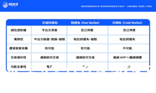 想了解Tokenim 2.0官网网站吗?全面解析在这里!