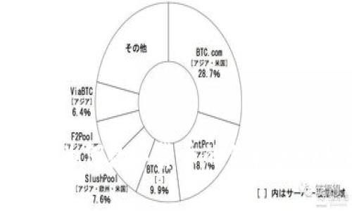 虚拟币跳针：为何数字货币的价格波动如此剧烈？