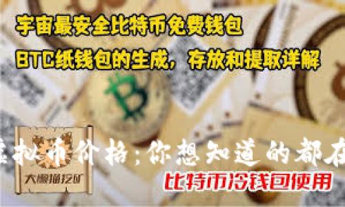 CMA虚拟币价格：你想知道的都在这里！