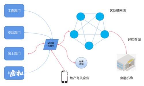 虚拟币在国内到底能上市吗？你知道吗？