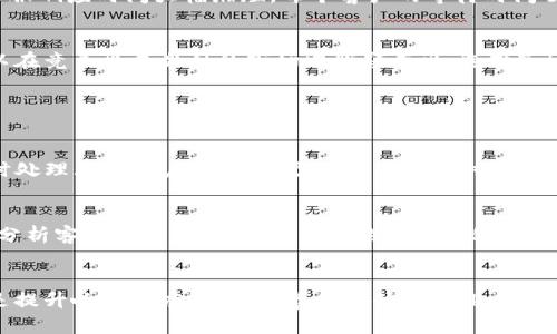   TokenIM2.0人工客服，如何让你的客户体验飞跃提升？ /   
 guanjianci TokenIM2.0, 人工客服, 客户体验, 聊天机器人 /guanjianci 

引言：人工客服的革命性变化
在当今快节奏的商业环境中，客户服务的质量与效率直接影响到企业的声誉与盈利能力。TokenIM2.0的推出，给传统的人工客服模式注入了新鲜血液。这一版本不仅了客服系统，提高了工作效率，更通过智能化的服务设计，让企业与客户之间的互动更流畅、更自然。

什么是TokenIM2.0？
TokenIM2.0是一个集成度极高的人工客服系统，采用了先进的聊天机器人技术。通过自然语言处理和机器学习，这款工具能够识别并解答客户的疑问。相较于传统客服系统，它不仅能在高峰时段保持运营效率，还能根据客户的反馈不断学习和。

为何选择TokenIM2.0？
1. **提高响应速度**：TokenIM2.0的智能系统可以迅速解析客户的问题，极大缩短了响应时间。客户无需再等待人工客服的排队，任何问题都能得到及时解答。
2. ** 提升用户体验**：通过人性化的对话流程，客户的体验得到了质的飞跃。TokenIM2.0为用户提供了个性化推荐，使得每一次互动都充满价值。
3. **数据分析能力**：TokenIM2.0具备强大的数据分析能力，它能实时记录用户的需求，并生成数据报告。这些数据帮助企业更好地了解用户需求，从而服务流程。
4. **节省人力成本**：通过引入智能客服，企业能有效降低人力成本，节省招聘与培训的费用，同时提升了整体工作效率。

如何有效利用TokenIM2.0提升客户体验
1. **分析用户需求**：使用TokenIM2.0的分析工具，企业可以深入了解用户的常见需求、问题类型以及服务时段。这将帮助企业更有针对性地进行服务。
2. **实时更新知识库**：通过定期更新TokenIM2.0的知识库，确保系统能够及时回答客户的新问题和特殊需求，这不仅提升了用户的满意度，也是维护品牌形象的重要手段。
3. **个性化服务**：借助TokenIM2.0的智能推荐系统，企业可以根据用户的历史行为，提供个性化的服务。这种差异化的服务将会令客户感到特别关怀，从而提升忠诚度。
4. **持续员工培训**：虽然TokenIM2.0大大提升了客服效率，但人工员工的支持依然不可或缺。企业应当定期培训客服人员，让他们掌握与机器人协同工作的技巧，这样才能最大化发挥系统的功效。

客户案例：TokenIM2.0的成功应用
在多个行业，TokenIM2.0已帮助多家企业实现了客户体验的飞跃。例如，某知名电商平台在采用TokenIM2.0后，客服响应时间大幅缩短，每个客户的等待时间由平均10分钟减少到1分钟。这一变化让客户满意度提升了20%，同时订单量也显著增加。

总结：拥抱未来的人工客服
TokenIM2.0不仅是一个先进的客服系统，更是未来商业运作的趋势。通过有效地整合技术与人性化服务，企业可以在竞争日益激烈的市场中脱颖而出。选择TokenIM2.0，无疑是提升企业客户体验的明智之举。

常见问题解析

问题一：TokenIM2.0与传统客服的主要区别是什么？
TokenIM2.0与传统客服的区别在于引入了先进的人工智能和机器学习技术。在响应速度上，TokenIM2.0可以实时处理大量客户请求，减少了客户等待时间。此外，TokenIM2.0的学习能力使其在多次交互中不断回答质量，而传统客服更多依赖员工的经验和即时处理能力。

问题二：如何确保TokenIM2.0的有效性和准确性？
确保TokenIM2.0的有效性与准确性，首先需要定期更新知识库，确保其信息更新及时。其次，企业应通过对话记录分析客户的反馈，识别出系统的不足之处。最后，建立人工客服与智能系统的良好互动，确保在复杂或特殊情况下，人工客服能够及时介入，以保障客户的满意度。

结语：智能客服的无限可能性
随着科技的不断进步，人工客服的形式将会更加多样化，但TokenIM2.0无疑在这场革命中占据了重要地位。无论是提升响应速度，还是改善用户体验，TokenIM2.0都有无尽的潜力等待企业去发掘。拥抱未来的人工客服，向前迈出这一重要一步，让企业向更高目标前进。