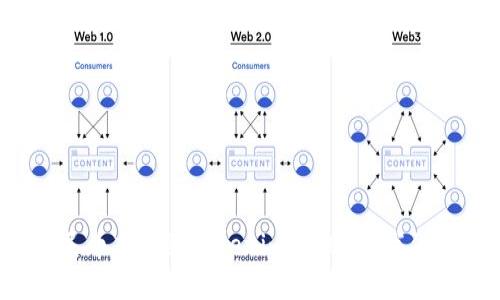 如何快速将人民币充值到Tokenim 2.0？让我们一起深入探讨！