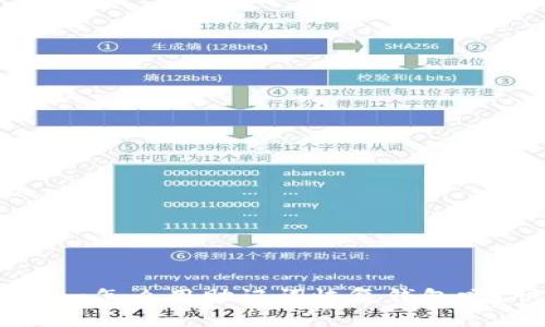 你知道tokenim怎么用助记词恢复钱包吗？快来看看吧！