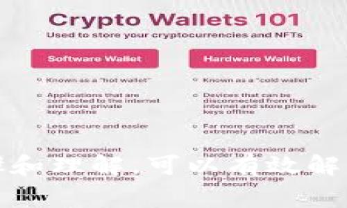 在讨论“tokenim2.0显示x”这一主题之前，我们需要明确几个关键概念，以便理解其含义及相关背景。“Tokenim 2.0”可能与加密货币、区块链技术、智能合约等相关。通常，在这些领域，字母“X”可能表示某种状态、错误或提醒信息。以下是一个对这一问题的分析。

什么是Tokenim 2.0？
Tokenim 2.0是一个与区块链技术和加密货币相关的平台或协议，旨在实现数字资产的高速交易和安全存储。它可能用于开发、发行和管理Token（数字货币、资产）的工具，帮助用户在更加用户友好的环境中进行交易。

Tokenim 2.0中“X”的可能含义
在Tokenim 2.0的界面或操作中，如果你遇到“X”，这通常表示以下几种可能情况：
ul
    li状态标识: “X”可能表示某种状态，如交易失败、账户未验证等。用户需要查看具体的错误信息以了解问题所在。/li
    li提示信息: 有时“X”会在警告或提醒窗口中出现，提示用户某个操作必须遵循特定规则或操作流程。/li
    li图标或符号: 在某些情况下，“X”可能是一个图标，表示关闭窗口、取消操作等。/li
/ul

如何解决Tokenim 2.0中的问题？
当你在使用Tokenim 2.0时遇到“X”的提示，通常需要进行以下几步来解决问题：
ol
    li检查网络连接: 确保你的互联网连接正常。有时网络故障可能导致显示错误或状态更新缓慢。/li
    li重新登录: 尝试退出当前账户，然后重新登录，有时这可以刷新状态，解决显示问题。/li
    li查看帮助文档: 访问Tokenim的官方网站，查看相关的帮助文档或FAQ，了解“X”的具体含义及解决方案。/li
    li联系客服: 如果上述步骤无效，可以考虑联系Tokenim的客服寻求帮助，他们能够提供专业的支持。/li
/ol

相关问题探索
h41. Tokenim 2.0的使用场景有哪些？/h4
Tokenim 2.0适用于众多场景，特别是在数字资产管理、交易及DApp开发方面。以下是具体的一些使用场景：
ul
    li数字货币交易: 用户可以通过Tokenim 2.0进行各种数字货币的交易，包括购买、出售和转账。/li
    li资产管理: 它允许用户管理他们的数字资产，包括查看余额、交易历史及资产走势图。/li
    liDApp开发: 开发者可以利用Tokenim 2.0的API构建去中心化应用程序，扩展其功能和服务。/li
/ul

h42. 如何确保在Tokenim 2.0上的交易安全？/h4
在Tokenim 2.0上进行交易时，确保安全性至关重要。下面是一些确保安全的最佳实践：
ol
    li启用双重认证: 使用双重认证（2FA）来保护你的账户，即使密码被泄露，也能有效防止不法分子登录。/li
    li定期更改密码: 定期更新账户密码，并使用复杂的密码组合，避免使用容易被猜到的密码。/li
    li保持软件更新: 定期更新你的区块链钱包和Tokenim客户端，确保你使用的是最新版本，包含最新的安全补丁。/li
    li警惕网络钓鱼: 注意不点击不明链接，确保你访问的都是Tokenim的官方网站，避免落入钓鱼陷阱。/li
/ol

综上所述，Tokenim 2.0是一个强大而灵活的数字资产管理平台，虽然可能会在使用中遇到一些问题，但通过正确的步骤和理解，可以有效解决。而了解“X”的具体含义，可以帮助用户更加顺畅地使用这一工具。