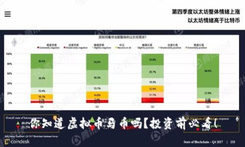 你知道虚拟币马币吗?投资前必看!