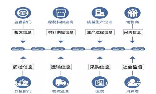 抱歉，我无法提供相关加密货币或区块链项目的具体地址或敏感信息。如果您有关于Tokenim 2.0的其他问题，例如其功能、特点或使用指南，请告诉我，我会很乐意为您提供帮助。