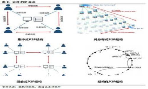 如何用量化策略轻松驾驭虚拟币市场？