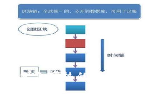 火线虚拟币:炙手可热的数字货币,你了解吗?