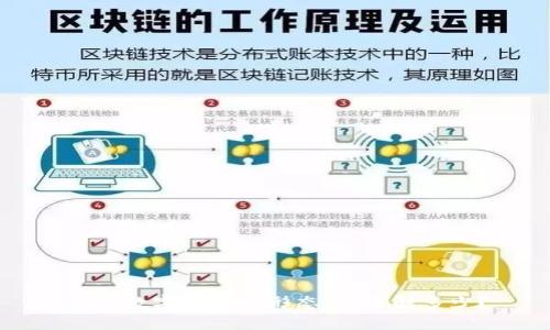 新型数字货币的形态，你了解多少？
