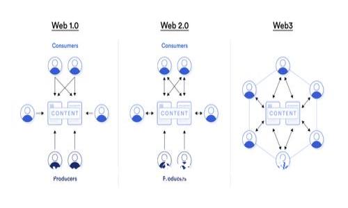 如何将Tokenim 2.0中的币转移到欧易？新手必看指南！