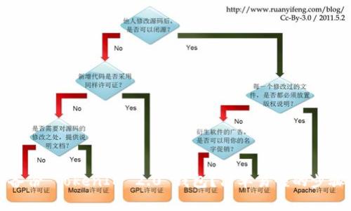 如何备份 TokenIM 2.0 钱包？简单易懂的步骤讲解