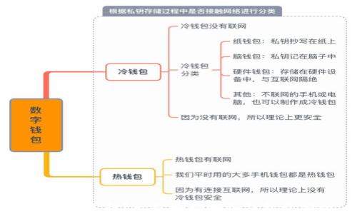 
虚拟币钱包如何选择？一起聊聊哪些钱包最安全、最好用！