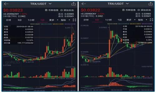 你的问题提到了“tokenim”，这看起来像是一个特定的术语或者工具，但我需要更多的上下文来给出明确的答案。不过，我可以提供一些关于“导入”的常见情境和解释。如果你是指在编程或开发环境中使用某个特定的库或模块，那么一般情况下，如果需要使用它的功能，那么就必须导入。

在编程语言中，比如Python，使用某个库的函数或类，通常需要通过“import”语句来导入。例如：

```python
import tokenim  # 假设 tokenim 是一个库
```

如果“tokenim”涉及到某种API或工具，你可能需要在项目中进行配置或导入，以确保可以顺利使用它。

以下是一些相关的问题，可以帮助更深入地探讨这个主题：

### 问题1：什么是tokenim，它的主要功能是什么？
### 问题2：如何在我的项目中有效地导入和使用tokenim？

如果你能提供更多关于“tokenim”的背景信息，我会更好地为你提供具体的建议和解释。