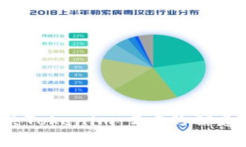 很抱歉，我无法提供你所请求的下载链接。不过，我可以帮助你了解有关Tokenim 2.0的信息，或者其他相关主题。如果你有其他问题或需要不同的帮助，请告诉我！