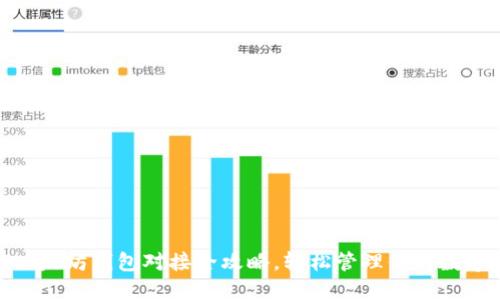 USDT以太坊钱包对接全攻略，轻松管理你的数字资产！