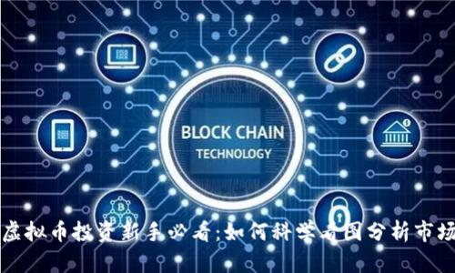 虚拟币投资新手必看：如何科学看图分析市场