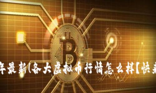 2023年最新！各大虚拟币行情怎么样？快来看看！
