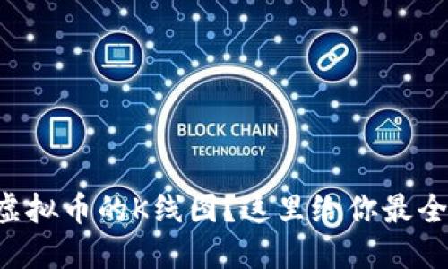 想了解虚拟币的K线图？这里给你最全的指南！