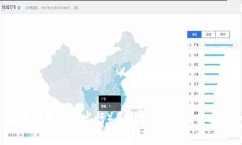 IDO（首次去中心化发行）是什么？你需要知道的一切！