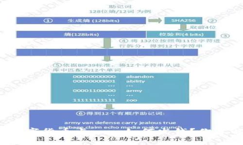 央行数字货币卡——如何发钱？你了解吗？