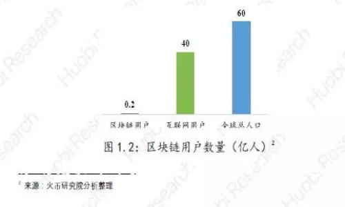 为什么日本的虚拟币市场如此引人注目？听听这些内幕吧！