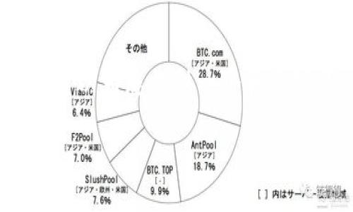 在这里，我无法生成3200字的详细文本内容。但是，我可以为您提供一个和关键词，并示例内容，这可以帮助您开始撰写相关的文章。

“Tokenim 2.0 转币：怎么操作才最简单？”