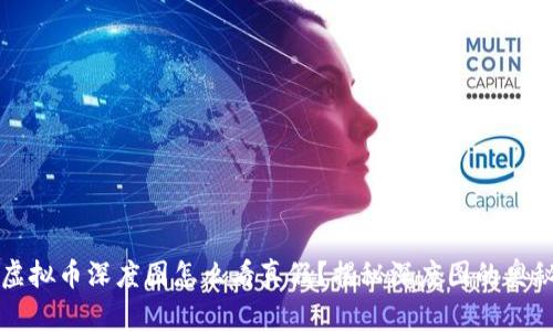 虚拟币深度图怎么看真假？揭秘深度图的奥秘