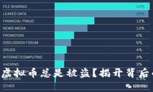 为什么虚拟币总是被盗？揭开背后的秘密！