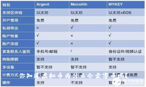 你知道虚拟币为什么会卖字币吗？