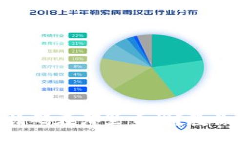 以太坊钱包的邀请码在哪里查找？教你一步步轻松找到！