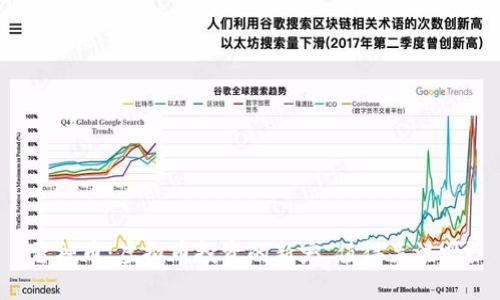雷神币：虚拟币投资的新宠，值得关注吗？