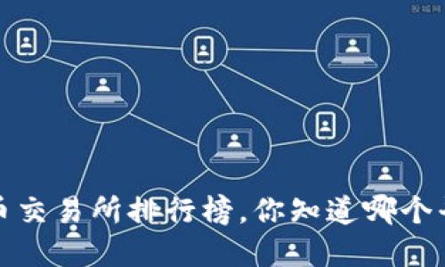 2023年虚拟币交易所排行榜，你知道哪个平台排第一吗？