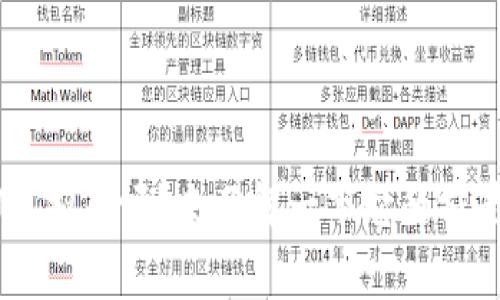 你知道TKU虚拟币吗？来了解一下它的前景与潜力吧！