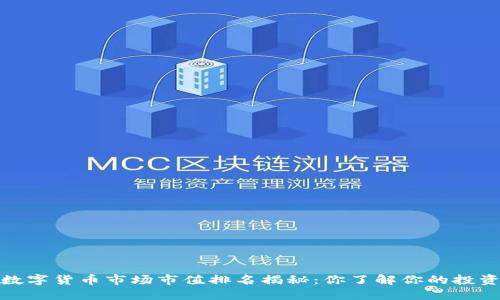 2023年数字货币市场市值排名揭秘：你了解你的投资选择吗？