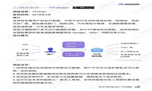 Tokenim的安全性：你的加密资产在这里安全吗？