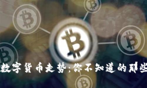 西藏数字货币走势：你不知道的那些秘密