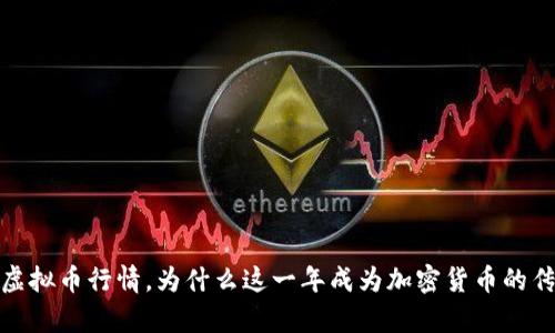 2017年虚拟币行情，为什么这一年成为加密货币的传奇之年？
