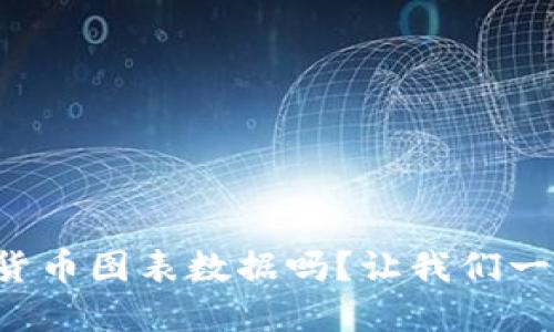 你知道如何解读数字货币图表数据吗？让我们一起揭开它的神秘面纱！