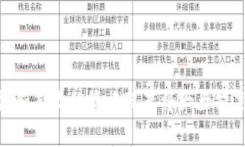    如何快速下载虚拟货币量化交易软件？ / 
 guanjianci  虚拟货币, 量化交易, 下载, 软件  /guanjianci 

引言：虚拟货币与量化交易的火热

近年来，虚拟货币市场如火如荼，各类数字货币层出不穷。伴随着市场的火热，量化交易逐渐成为投资者的新宠。量化交易使用算法分析市场数据，通过数学模型找出最佳交易机会，虽然它听起来比较复杂，但实际上已经有许多工具可以帮助用户轻松入门。如果你也想成为这场虚拟货币风潮的一部分，那么下载合适的量化交易软件至关重要。

什么是量化交易？

量化交易旨在利用计算机算法和程序来执行交易决策。通过对历史数据的分析，量化交易者可以识别市场趋势、评估风险并交易策略。核心在于数据驱动，而不是情绪化决策。回顾历史数据，量化交易可以有效地判断在何时何价上下单，从而提高收益。

虚拟货币量化交易软件的重要性

量化交易软件有助于提高交易的效率和精准度，这在波动较大的虚拟货币市场中显得尤为重要。一款优秀的量化交易软件能帮助用户：

ul
    li实时跟踪市场数据和趋势，发掘潜在交易机会。/li
    li制定和实施复杂的交易策略，提高投资收益。/li
    li减少情绪对交易的干扰，确保理性决策。/li
    li提高交易的执行速度，及时捕捉市场波动。/li
/ul

如何下载虚拟货币量化交易软件

虽然下载虚拟货币量化交易软件的过程相对简单，但选择正确的软件尤为关键。以下是下载的步骤和建议：

h4步骤一：选择合适的软件/h4

在下载之前，首先需要确定哪个量化交易软件最适合你。市场上有多种选择，例如：

ul
    listrong3Commas:/strong 知名的交易机器人平台，用户界面友好、易于上手。/li
    listrongCryptohopper:/strong 提供丰富的交易策略和信号可供选择。/li
    listrongQuantConnect:/strong 是一个开放的平台，适合技术背景较强的用户。/li
    listrongHaasOnline:/strong 提供强大的量化策略工具，并支持多种交易所。/li
/ul

你可以根据自己的需求选择合适的软件，当然也可以参考其他用户的评价和使用体验。

h4步骤二：访问官方网站/h4

找到合适的软件后，访问其官方网站。在首页通常会有“下载”或“注册”按钮，点击进入即可。当心下载来源，确保是官方网站，避免潜在的网络风险。

h4步骤三：下载并安装软件/h4

根据你的操作系统选择下载对应的版本。以下是常见操作系统的下载指南：

ul
    listrongWindows:/strong 下载完成后，双击安装包，跟随安装向导进行安装。/li
    listrongmacOS:/strong 一般情况下，直接将应用程序拖动到“应用程序”文件夹。/li
    listrongLinux:/strong 可通过命令行工具进行安装，通常软件网站会提供详细的命令。/li
/ul

h4步骤四：注册账户和设置/h4

安装完成后，打开软件，你需要注册一个账户。遵循软件的提示输入相关信息，包括邮箱、密码等。完成注册后，你会收到验证邮件，确认后即可登录。

在软件上，你可以配置各种设置，如资金管理、风险参数、交易策略等。这些设置应根据自己的风险承受能力和投资目标进行调整。

相关问题：

h4问题一：虚拟货币量化交易软件靠谱吗？/h4

量化交易软件的可靠性从多个方面来判断：

ul
    li软件的开发团队背景和声誉。/li
    li用户反馈和评价，好的口碑会增加其可信度。/li
    li软件是否提供了透明的策略和回测功能，有效评估其表现。/li
/ul

选择可靠的平台可以减少潜在的损失。建议用户在做出选择之前，多方面进行调研，阅读其他用户的评价和使用经验。此外，不要因为一时的收益而忽视风险控制。

h4问题二：量化交易适合所有人吗？/h4

虽然量化交易的门槛逐渐降低，但它并不适合所有人，特别是以下几类用户：

ul
    li缺乏投资基础知识的人：量化交易虽然借助算法，但基础知识是理解市场动态的基础。没有足够的金融知识，很难制定有效的策略。/li
    li希望快速致富的人：量化交易并非一夜暴富的捷径，它要求耐心、细致的研究与持续的战略调整。/li
    li情绪化的投资者：量化交易依赖于理性决策，情绪化会导致错误的投资决策。/li
/ul

但是，如果你热衷于金融市场，并愿意投入时间学习和调试策略，量化交易无疑是一个值得尝试的方向。你可以从简入繁，逐渐深入掌握这门艺术。

结束语：成为量化交易的赢家

虚拟货币的量化交易为投资者提供了全新的投资方式，通过选择合适的软件并制定合理的策略，有机会在这个波动市场中找到盈利的机会。正确的下载步骤和有效的策略配置将大大提高交易成功率。随着你经验的积累，量化交易的世界将变得更加清晰而充满乐趣。未来，你也许能通过这些先进技术提高投资收益，最终成为量化交易的赢家。