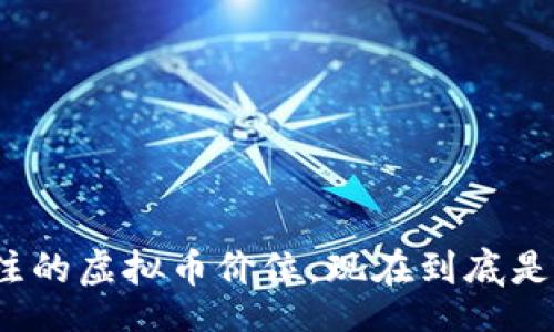 centent
你常常关注的虚拟币价位，现在到底是什么情况？
