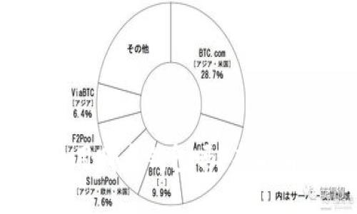 你知道BEP20资产该用哪个钱包吗？来看看这些钱包的推荐吧！