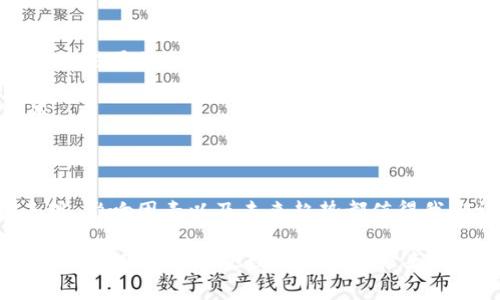   2023年ZBC数字货币行情分析与趋势预测，你准备好投资了吗？ / 
 guanjianci ZBC数字货币, 数字货币行情, 投资趋势, 加密货币 /guanjianci 

一、ZBC数字货币概述

ZBC（ZB Coin）作为一种新兴的数字货币，已经引起了投资者和加密货币爱好者的广泛关注。作为区块链行业的一部分，ZBC不只是单纯的一种资产，而是一种集成了多种功能的生态系统。它的推出旨在为用户提供更安全、便捷的交易体验，并推动整个行业的创新与发展。

首先，我们来看看ZBC的背景与历史。ZBC于2018年推出，起初是以服务于ZB.COM交易所的基础资产为目标，随着市场的发展，其网络效应逐渐显现，成为越来越多用户投资的选项之一。ZBC币的流通主要依赖于ZB交易平台，随着其交易量和用户基数的增加，ZBC的市值也在稳步上升。

二、ZBC的市场表现分析

在数字货币市场中，ZBC的表现与多种因素密不可分。这包括市场情绪、宏观经济环境、竞争币种的影响等。根据最近的行情分析，我们可以发现ZBC的价格波动很大。一方面，由于市场的波动性，ZBC在短期内可能会出现较大的涨幅；另一方面，市场的不确定性也可能导致价格的急剧下跌。

取决于2023年的整体市场情况，目前ZBC的价格约在0.5美元左右，尽管同类币种在过去的一年中表现不尽相同，但ZBC依然保持了一定的市场份额。通过技术分析，我们也可以看出，过去几个月ZBC价格存在回调趋势，但随着市场的逐渐复苏，投资者信心有望恢复，预计ZBC的价值有可能再次攀升。

三、影响ZBC行情的主要因素

对任何数字货币来说，其行情受多种因素影响，而ZBC也不例外。主要的影响因素包括：

ul
    listrong市场供需关系：/strong数字货币的价格往往受供需关系的驱动。如果市场上的ZBC需求增加，而供应保持稳定或减少，价格自然会上升。/li
    listrong市场参与者的情绪：/strong投资者的心理状况也是影响价格的重要因素。当市场情绪较为乐观时，投资者更加愿意购买ZBC，而当情绪低落时，价格可能会下跌。/li
    listrong全球经济形势：/strong宏观经济环境的变化，例如通货膨胀、利率变化等，都会对数字货币市场产生影响，与传统金融市场的关联性让这一点更加复杂。/li
    listrong相关政策法规：/strong各国对数字货币的监管政策差异会直接影响市场的健康发展。例如，中国和美国在数字货币方面的政策有所不同，这可能导致资金流向的不同。/li
/ul

四、ZBC的投资策略和风险控制

对于想要投资ZBC的用户来说，理解合理的投资策略和风险控制措施显得尤为重要。首先，任何投资都需要根据个人的风险承受能力来制定投资计划，ZBC也不例外。

以下是一些建议的投资策略：

ul
    listrong定期定额投资：/strong通过固定金额定期投资ZBC，可以降低市场波动带来的风险。即使在价格波动时，也能保持一定的投资节奏。/li
    listrong技术分析：/strong结合市场技术指标来判断买入和卖出时机。使用K线图、交易量、移动平均线等工具，可以为投资者提供参考。/li
    listrong关注新闻和动态：/strong随时关注与ZBC相关的市场新闻、项目进展和团队变动。这些信息能够帮助投资者做出明智的决策。/li
    listrong分散投资：/strong不要把所有资产都配置在ZBC上。分散投资可以有效降低风险，确保财富的稳定增长。/li
/ul

五、未来ZBC的潜在价值与发展趋势

展望未来，ZBC的潜在价值和发展前景依然广阔。随着区块链技术的不断进步以及更多应用场景的出现，ZBC作为一款成熟的数字资产，有潜力在未来的发展中占有一席之地。

结合市场反馈和技术发展的趋向，我们可以预测ZBC在几个方面的可能性：

ul
    listrong更多应用场景：/strong随着技术的成熟，我们有理由相信ZBC将会被应用于更多的领域，例如金融服务、供应链管理及医疗健康等，这些应用将不断推动ZBC的实际价值提升。/li
    listrong社区生态的建设：/strong积极的社区建设与用户的参与往往能够使ZBC更具活力。一个强有力的社区将推动项目的持续发展。/li
    listrong更多的合作机会：/strongZBC如果能够与其他平台进行合作，实现互通，将能够拓宽其市场边界，增加用户基数，进一步促进价值增长。/li
/ul

六、常见问题解答

h4问题1：如何安全地存储ZBC数字货币？/h4

存储ZBC数字货币的安全性非常重要，用户应该选择合适的钱包来储存。市面上有多种类型的钱包，包括硬件钱包、软件钱包和在线钱包。

ul
    listrong硬件钱包：/strong相对最安全的选择，因为它离线存储，避免了被黑客攻击的风险。常见的硬件钱包有Ledger和Trezor。/li
    listrong软件钱包：/strong可以方便地下载到手机或电脑上，但需要注意安全性。选择受好评的软件钱包，并定期更新。/li
    listrong在线钱包：/strong虽然方便，但其安全性相对较低。避免将大额资金存放在在线钱包中，确保开启双重认证。/li
/ul

h4问题2：ZBC的交易手续费是多少？/h4

ZBC的交易手续费取决于使用的平台。大部分交易所会收取一定比例的手续费，通常在0.1%-0.25%之间。有些平台还会根据用户的交易量提供不同的手续费折扣。

同时，用户在选择交易所时应考虑手续费的透明度与公正性。建议多对比几家主流交易所，找出最适合自己的平台，以降低交易成本。

总结

无论是想要投资ZBC的用户，还是对数字货币感兴趣的个人，掌握行情分析是非常重要的。ZBC作为一种新兴的数字货币，其市场表现、影响因素以及未来趋势都值得我们详细关注。通过制定合理的投资策略与风险控制措施，可以在这一波数字货币热潮中立于不败之地。

此外，确保对数字货币的存储安全以及手续费的了解，也有助于提升您的投资效率和安全性。希望每位投资者能够理智分析市场，做出明智决策，拥抱数字货币的未来。