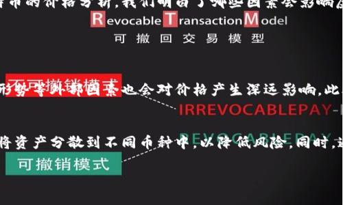   今天的虚拟币价格如何？看看这些热门币种吧！ / 
 guanjianci 虚拟币, 今日价格, 加密货币, 比特币 /guanjianci 

虚拟币的世界：一场数字资产的革命
在这个信息高速发展的时代，虚拟币已成为现代投资者不可或缺的一部分。加密货币的崛起不仅改变了我们对价值的认知，还重新塑造了全球经济格局。今天的虚拟币价格波动不定，这让许多投资者一方面感到兴奋，另一方面又觉得不安。为了应对这种复杂的市场，掌握实时信息显得尤为重要。

今日热门虚拟币价格概览
今天，让我们来一探究竟，看看哪些虚拟币在市场上表现突出。以比特币、以太坊、瑞波币和莱特币为例，这些虚拟币以其各自的特色，吸引了无数投资者的目光。

h4比特币（Bitcoin）/h4
比特币作为全球第一个去中心化的数字货币，其价格一直备受关注。今天，比特币的价格波动频繁，通常情况下，它的价格由供需关系、市场情绪以及全球经济形势所影响。深入了解比特币的价格走向，可以帮助投资者在合适的时机进行买入或卖出。

h4以太坊（Ethereum）/h4
以太坊是另一个在虚拟币市场上不可忽视的角色。不同于比特币只是单一的货币，以太坊以其强大的智能合约技术吸引着开发者和投资者。今天，以太坊的价格可能经过了一系列市场波动，了解其背后的原因可以让你更理智地看待投资策略。

h4瑞波币（XRP）/h4
瑞波币虽然较晚进入市场，但它快速发展的姿态吸引了许多用户的关注。作为一种专注于银行间支付的虚拟币，它的价值受传统银行与数字货币的交互影响。实时追踪瑞波币价格，能够帮助你了解其在金融领域的潜力。

h4莱特币（Litecoin）/h4
莱特币被许多投资者视为比特币的“银”，相较于比特币，它的交易速度更快，也更适合日常小额支付。莱特币的价格变动同样影响着投资者的决策，今天的莱特币价格变动，可以启发你对于虚拟币市场的进一步思考。

如何实时获取虚拟币价格
有许多可靠的平台可以让你实时获得虚拟币的最新价格。例如，CoinMarketCap、CoinGecko等网站提供实时数据，帮助你时刻关注市场动态。此外，许多交易所也有相关的APP和工具，能够将价格的波动及时推送给用户，确保你不会错过任何投资机会。

总结：虚拟币价格的变动与投资策略
市场的波动作严峻，对于每个投资者来说，了解虚拟币的价格变化和背景信息至关重要。通过对比特币、以太坊、瑞波币和莱特币的价格分析，我们明白了哪些因素会影响虚拟币价值的波动。希望投资者能够利用这些信息，制定出适合自己的投资策略，抓住市场发展的机遇。

常见问题解答

h4问题1：虚拟币价格受到哪些因素影响？/h4
虚拟币的价格受到多方面的因素影响，首先是供需关系，当市场购买需求增加时，价格自然会上涨。其次，全球经济环境、政治形势等外部因素也会对价格产生深远影响。此外，市场情绪、技术进展、法规政策以及投资者的行为都是直接影响虚拟币价格的关键要素。

h4问题2：普通投资者应该如何安全地投资虚拟币？/h4
对于普通投资者来说，安全投资虚拟币是开展市场活动的前提。首先，应选择成交量大、信誉好的交易所进行交易。其次，建议将资产分散到不同币种中，以降低风险。同时，通过学习相关知识，了解市场动态，及时调整投资策略，以应对快速变化的市场环境，能够有效保障投资安全。

最后，在进行虚拟币投资时，切勿盲目跟风，保持冷静的头脑，做好风险管理，才能在复杂的市场环境中立于不败之地。