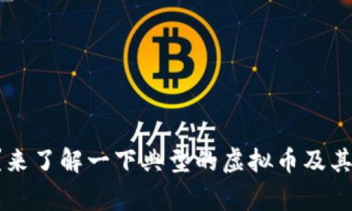 虚拟币是什么？来了解一下典型的虚拟币及其背后的故事吧！