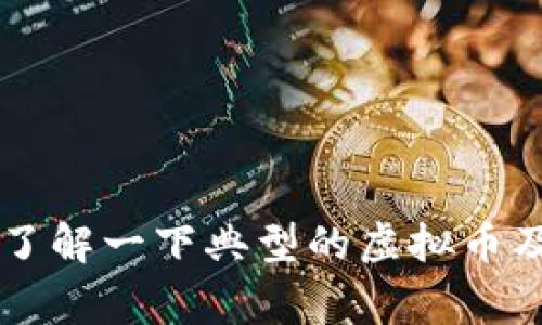 虚拟币是什么？来了解一下典型的虚拟币及其背后的故事吧！