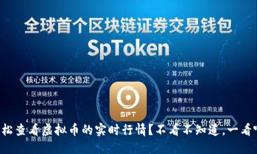 如何轻松查看虚拟币的实时行情？不看不知道，一看吓一跳！